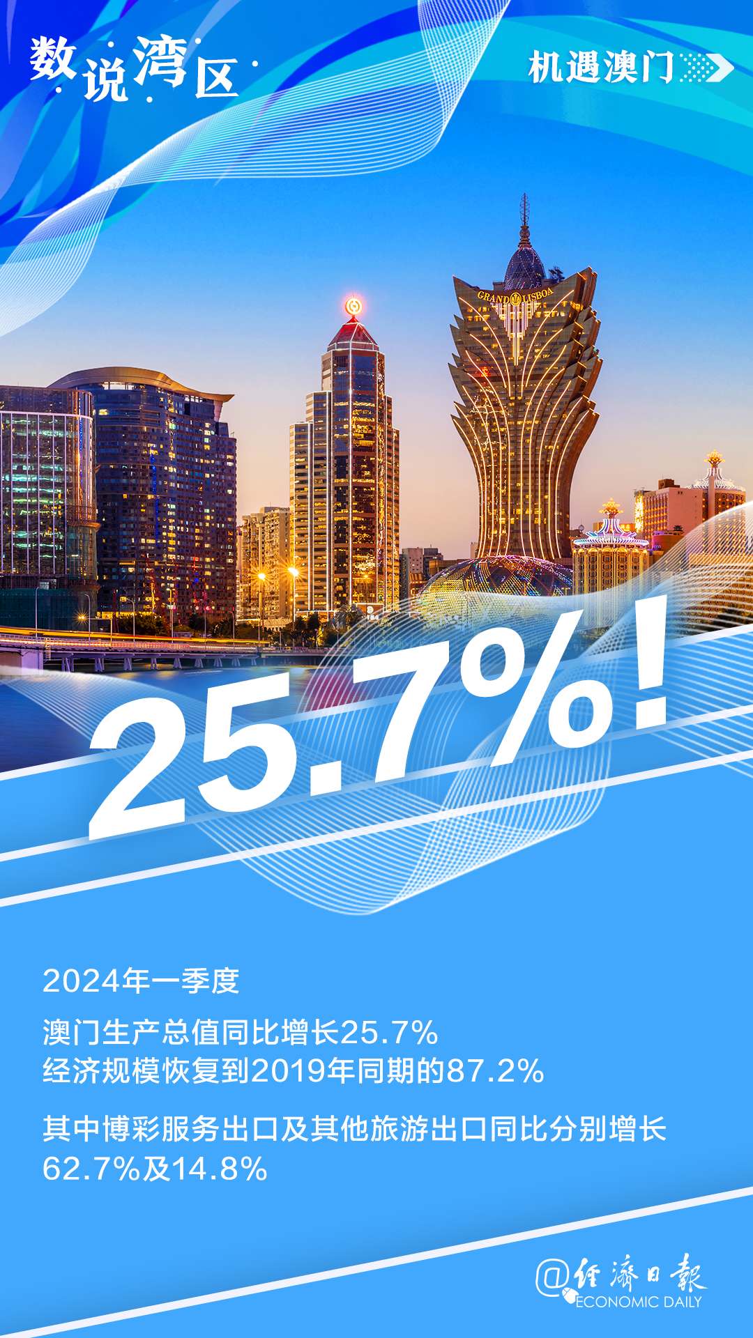 下载澳门资料大全下载