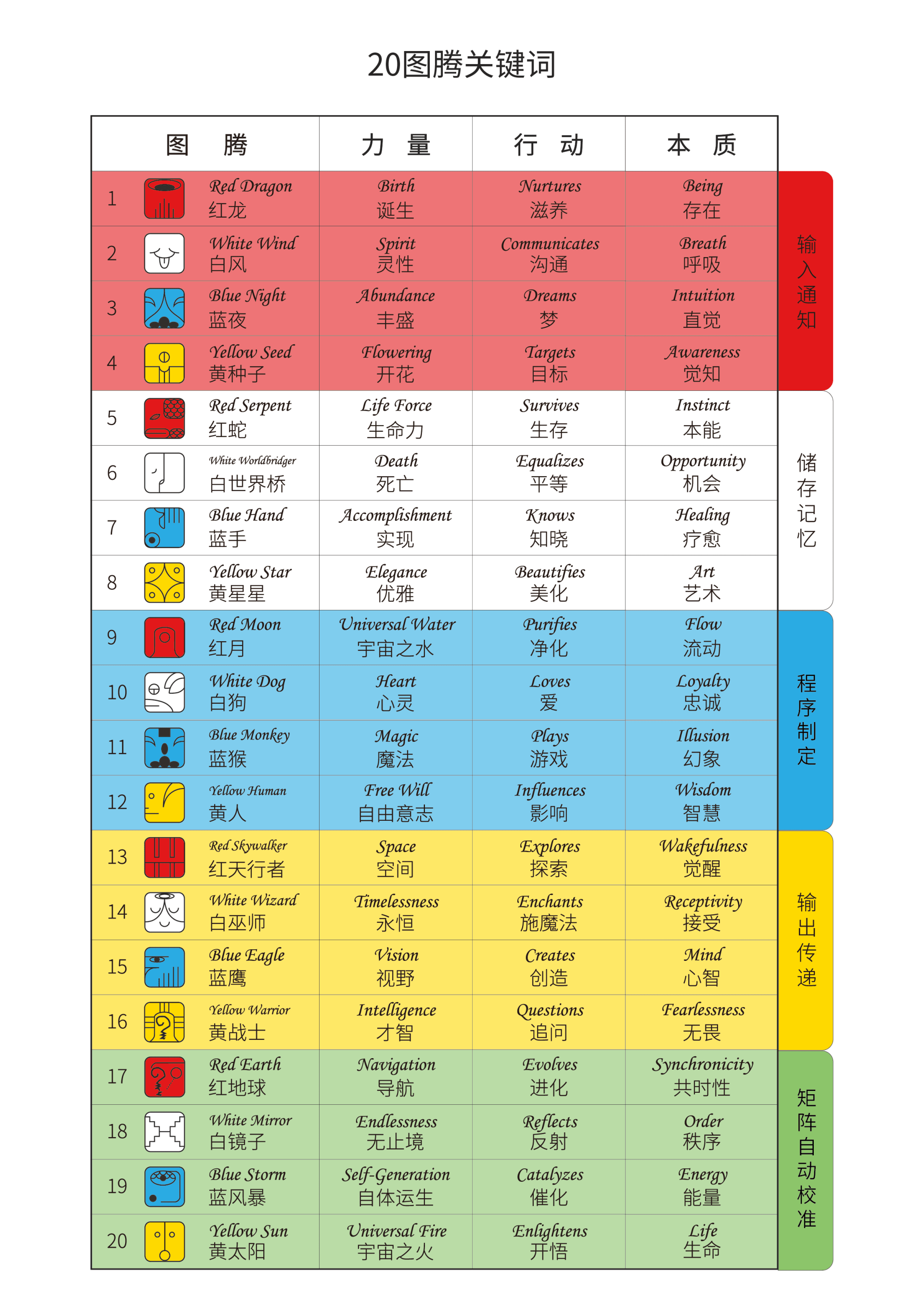 2024新澳门历史开奖记录走势图