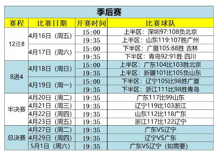 奥2021澳门六开奖记录
