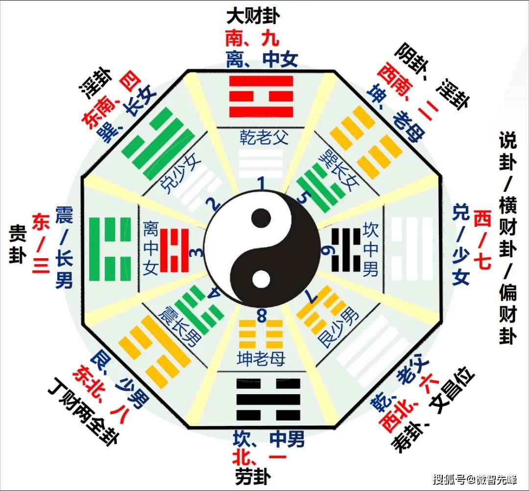科普展现:有损桃花风水（有桃花煞怎么办）