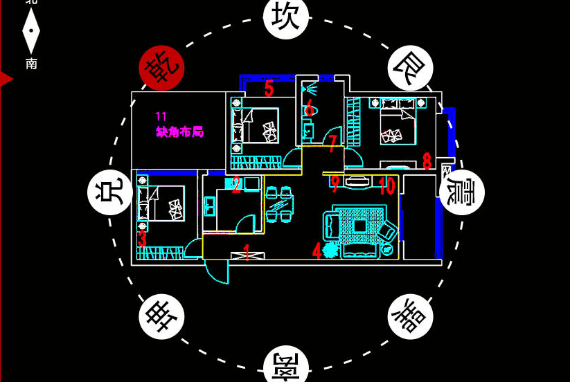 什么住宅风水好