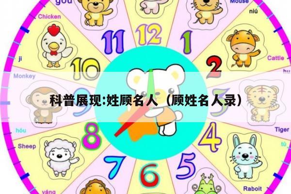 科普展现:姓顾名人（顾姓名人录）