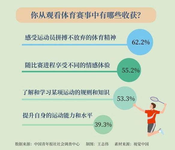 体育三大赛事,体育三大赛事是什么