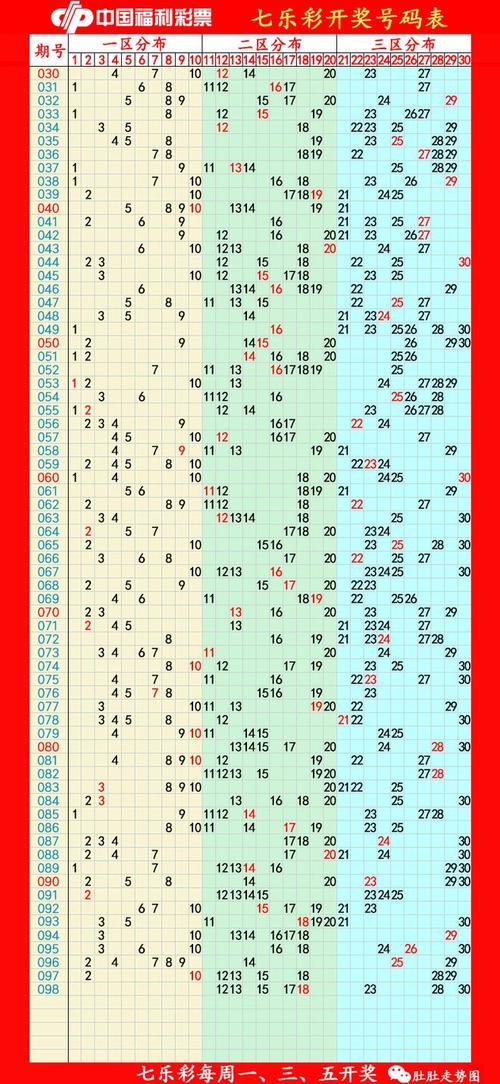 彩票查询,彩票查询结果