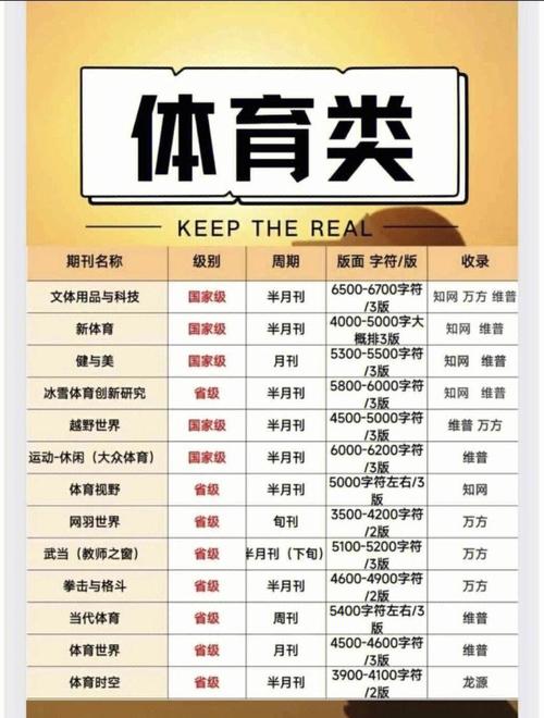 体育类普通期刊有哪些,体育类普通期刊有哪些类型
