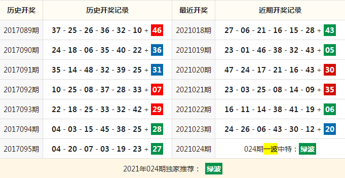十二码中特提前免费大公开,十二码中特资料