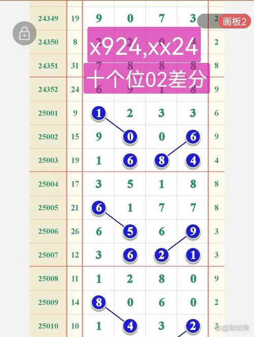 正版资料免费资料大全十点半118,119,正版资料免费资料大全十点半奇数是单还是双