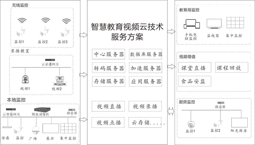 33连在线导航免费,32|导航网
