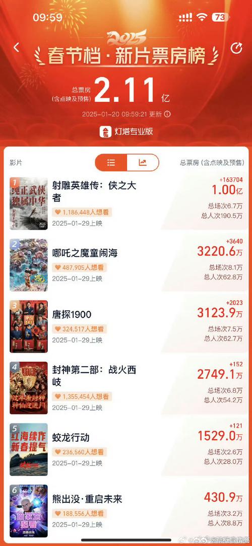 2023网飞十大必看电影,2020网飞电影排行