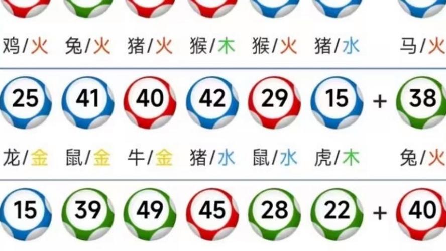 香港今晚出特马多少号,香港今晚出特马多少号3同9号