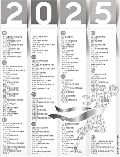 三月体育赛事,2025体育赛事一览表