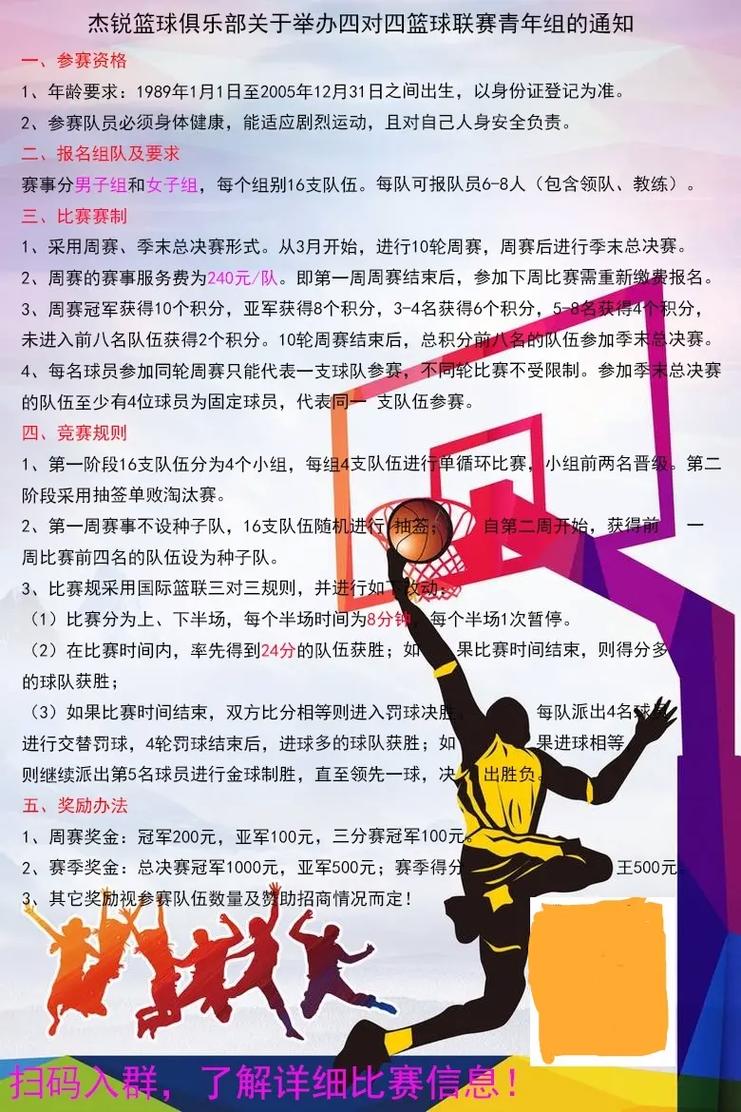 篮球报名比赛,篮球报名比赛怎么报名