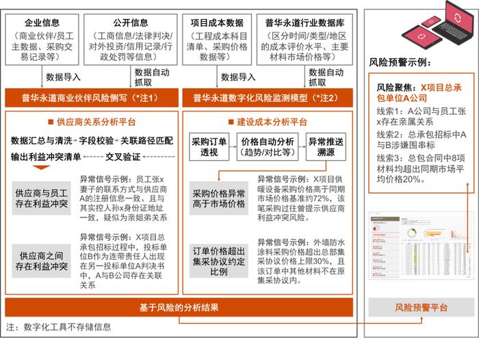 新奥资料大全资料,新奥资料大全资料大众网官网登录