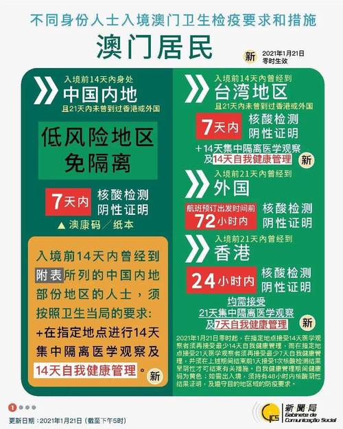 仙人指路澳门资料全网最准,仙人指路马会开奘结果一肖中特