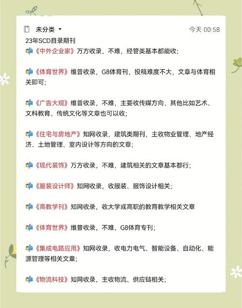 体育类scd期刊有哪些,体育scd期刊目录