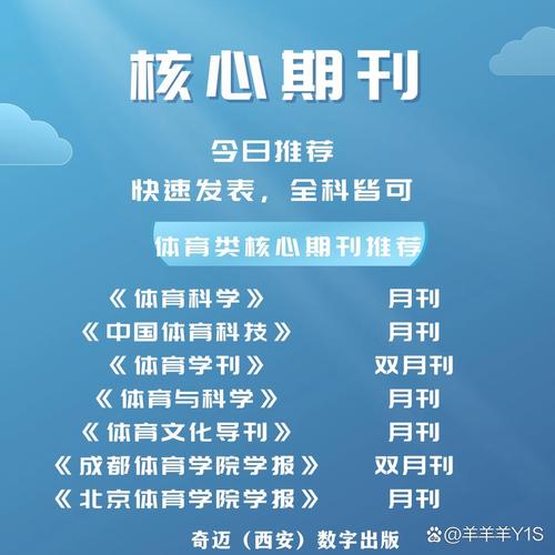 正规体育类评职称的期刊有哪些,正规体育类评职称的期刊有哪些呢