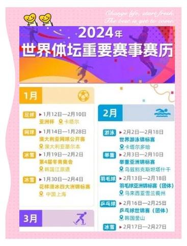 体育全球化的主要表现,体育全球化的主要表现有哪些