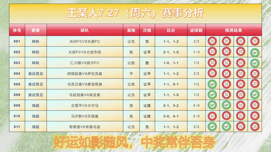 今天体育足球比赛,今天体育足球比赛预测结果