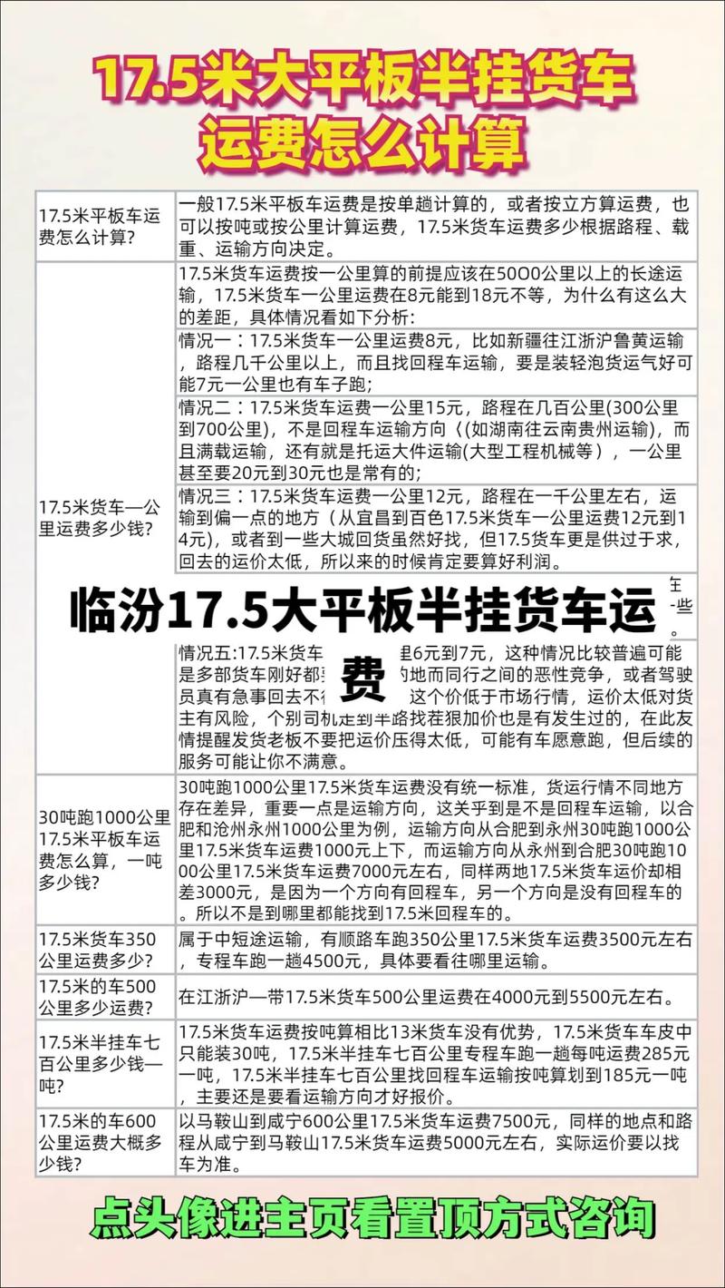 运输货运价格,运输货运价格怎么算