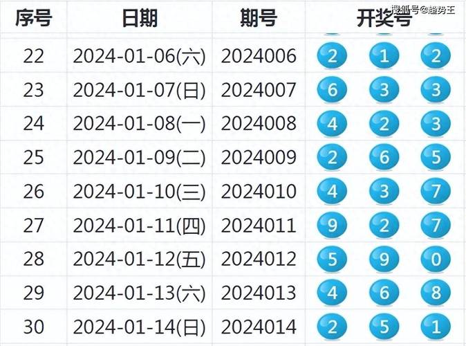 2022澳门六合天天彩,澳门cc6合天天彩
