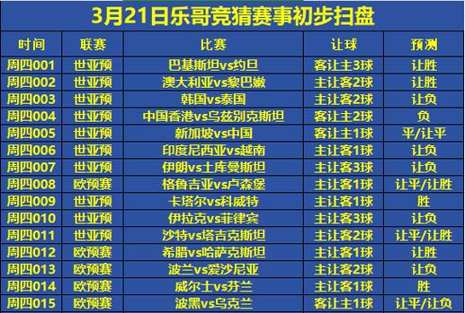 现在足球有什么赛事比赛,2025足球赛事一览表