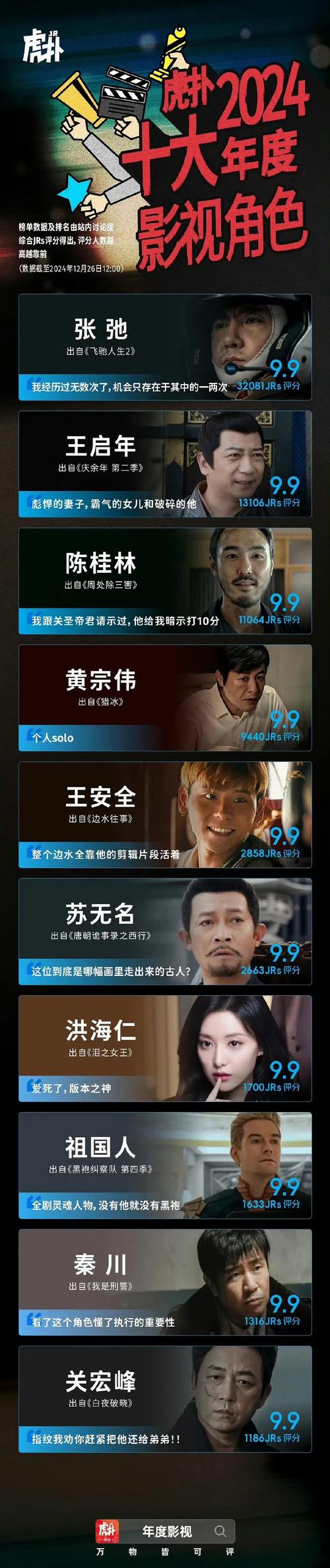 2025年6月12日 第5页