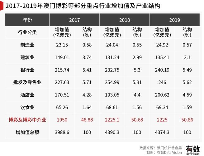 澳门三中三资料2022年9期,澳门三中三资料2020年2